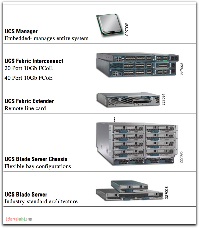 cynical-cisco-ucs-1.jpg