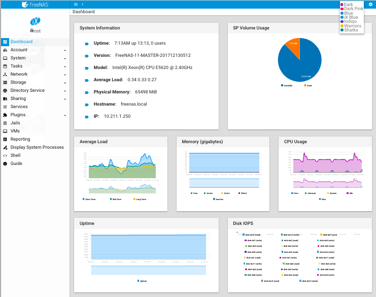 Os link download. FREENAS. FREENAS 11. Фринас.