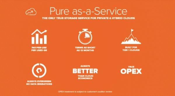 Pure Storage Fills the Gap for an On-Premises Storage Model - Gestalt IT