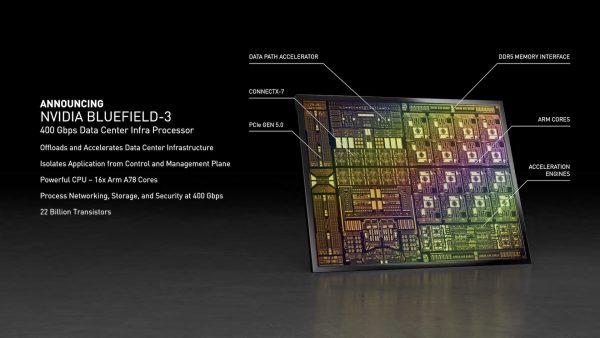 GPU Acceleration for High-Performance Computing - WEKA