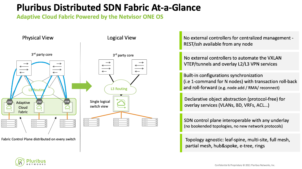 CelPlan on MPN Forum and Private Networks – CelPlan