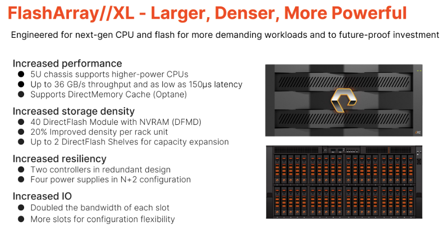 NVMe Storage Array, FlashArray//XL