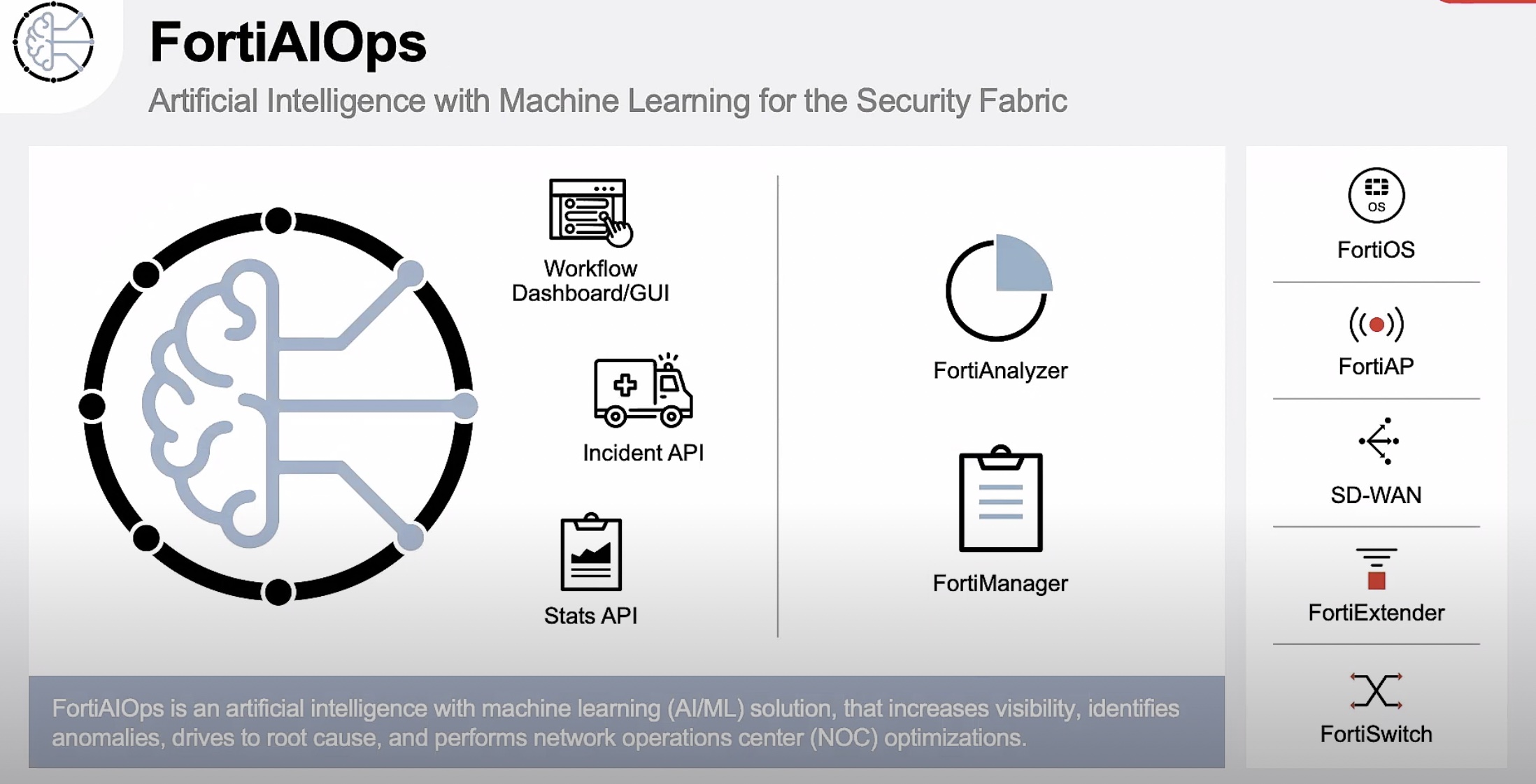 In this Mobility Field Day article, Sulagna Saha 