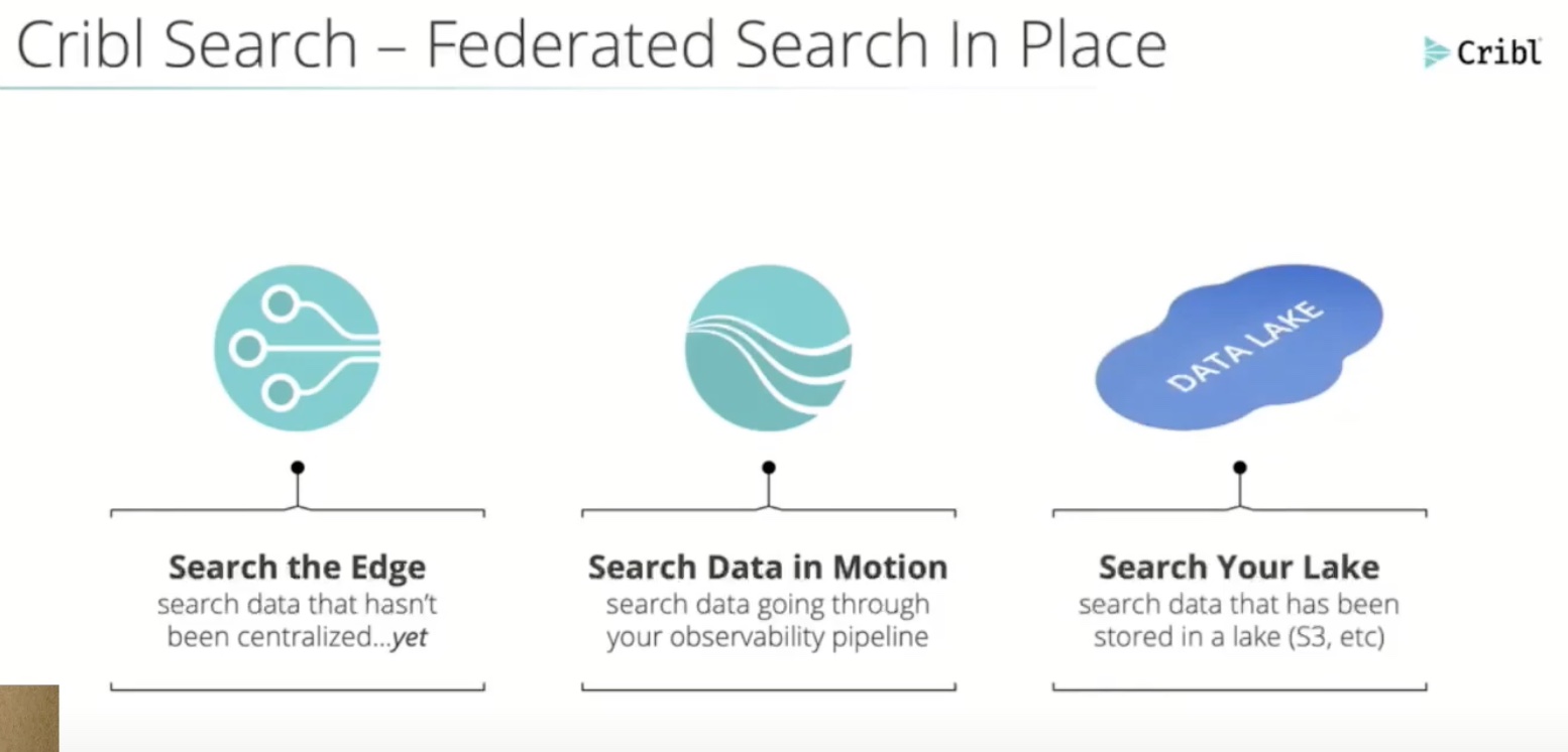 Querying Observability Data at Edge with Cribl Search - Gestalt IT