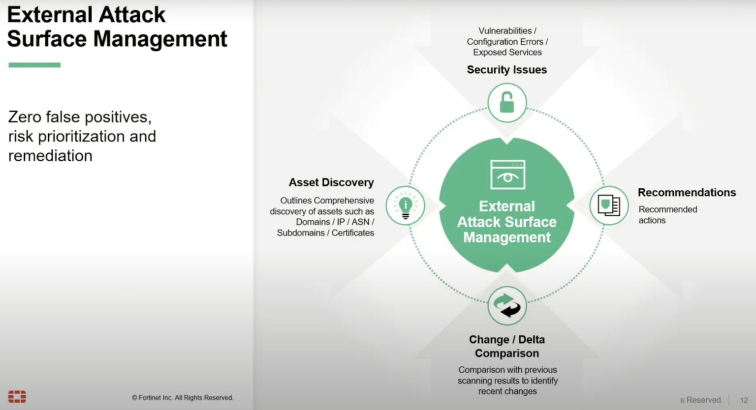 Breaking the Cyber Kill Chain with Fortinet - Gestalt IT