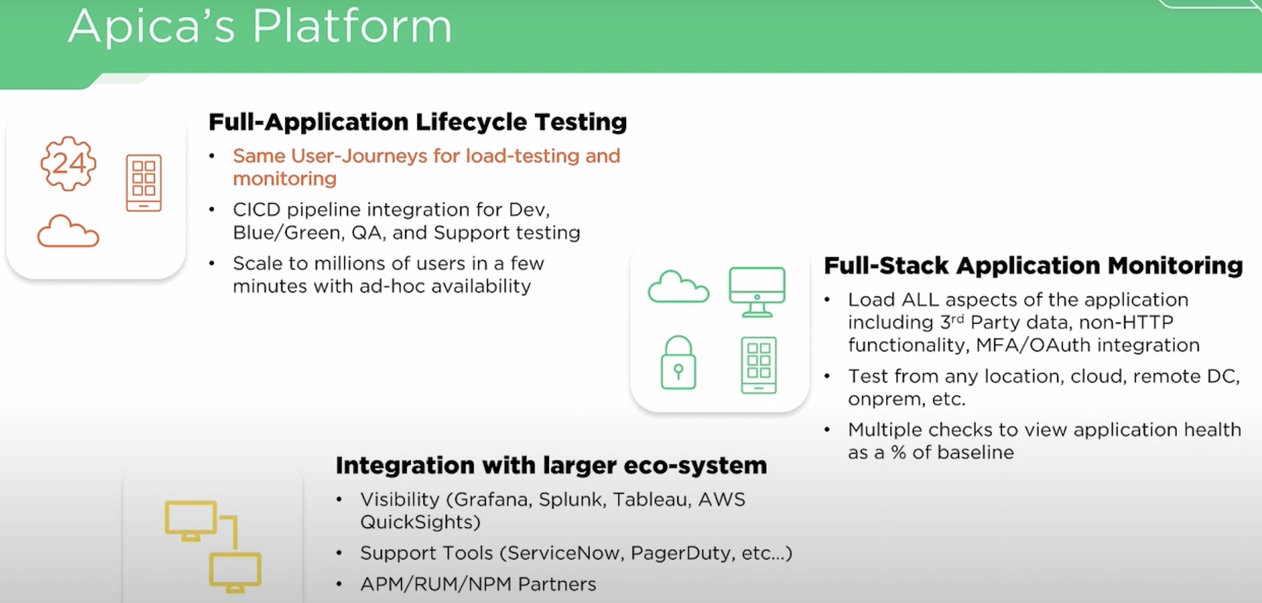 Using 3rd Party Applications with Microsoft 365