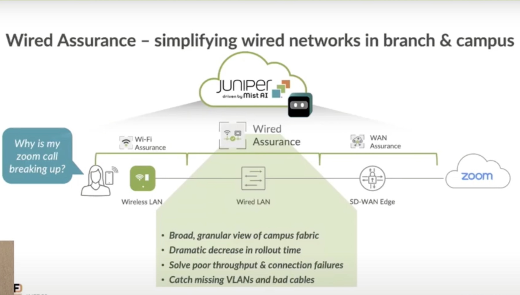 SD-WAN Solutions  Juniper Networks US