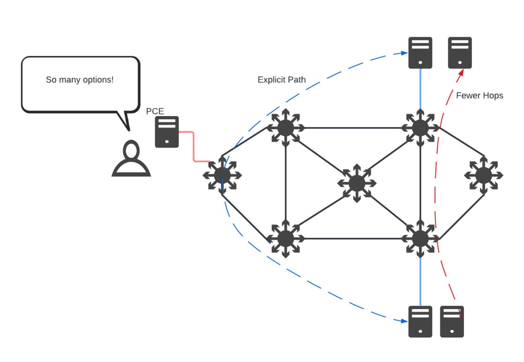 Juniper Networks (@JuniperNetworks) / X