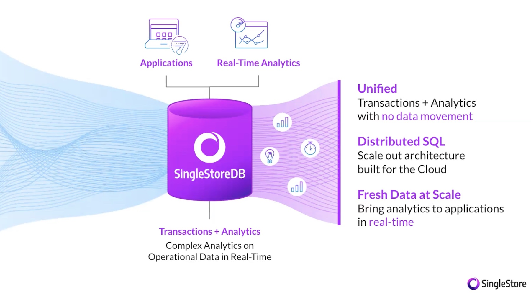 SingleStoreDB - One Database for Transactions and Analytics - Gestalt IT