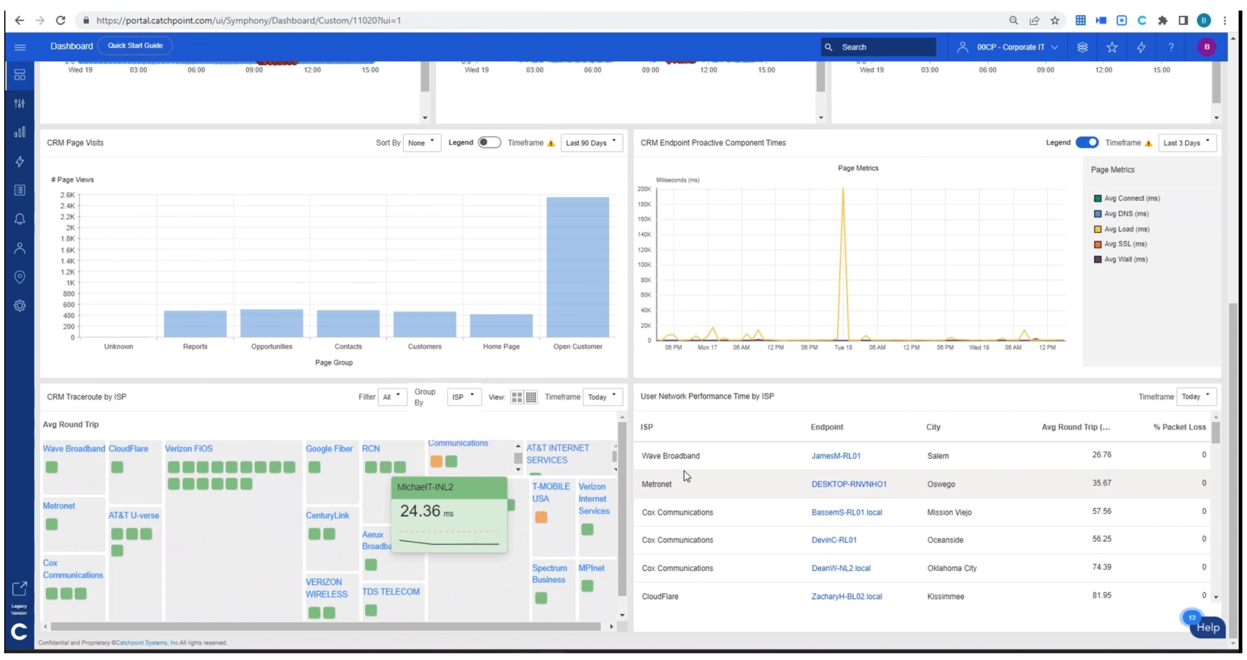 Catchpoint Excels at Internet Resilience - Gestalt IT