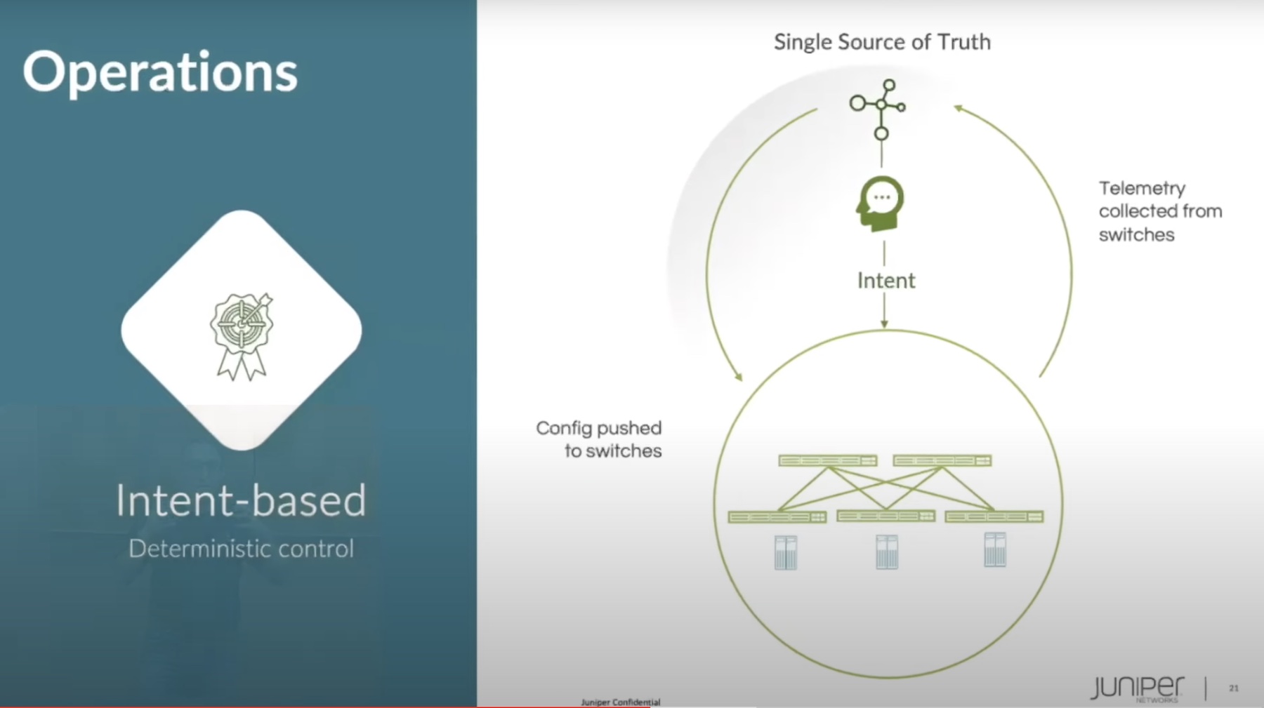 Juniper Networks Named as a Leader in Data Center & Cloud Networking